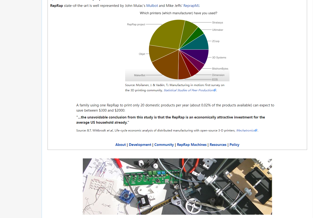RepRap